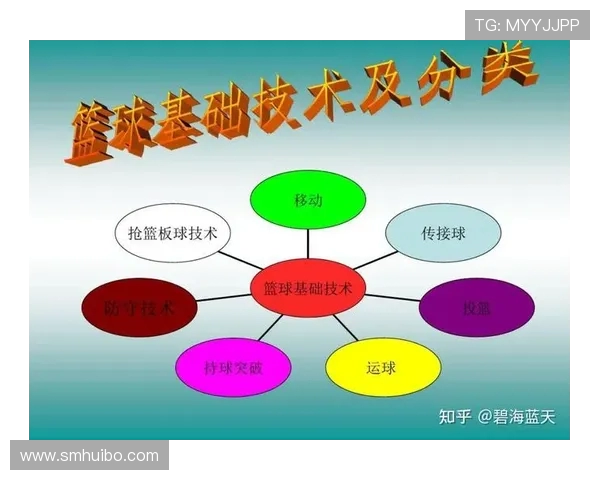 上海篮球队节奏体系解析与战术运用的深度研究与探讨