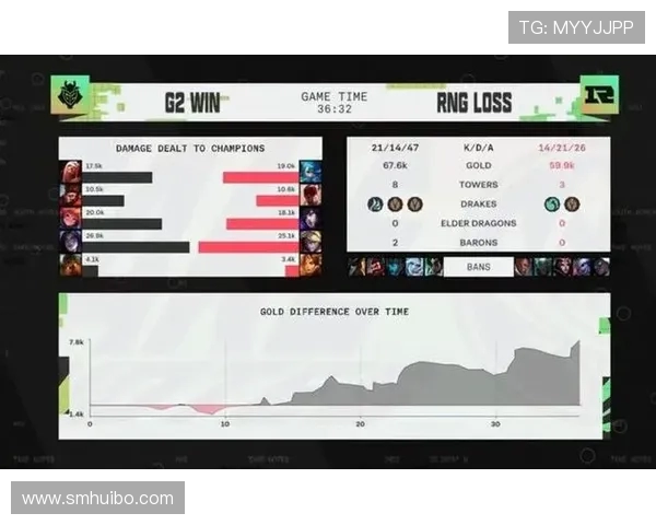 和平精英状态排行榜最新揭晓RNG战队荣登第七名引发热议